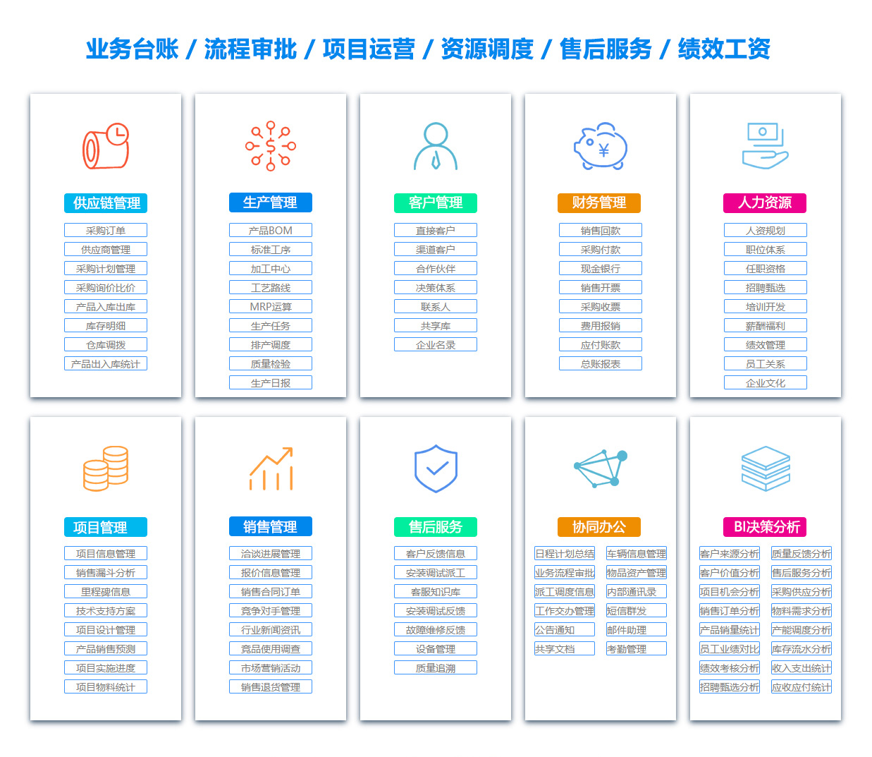 南阳OA系统